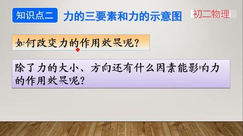 初中物理力教学视频,探索力的奥秘与运用