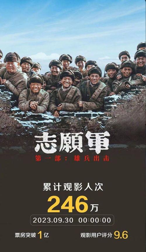 兵谣电影免费观看,免费观影，热血青春的战地赞歌