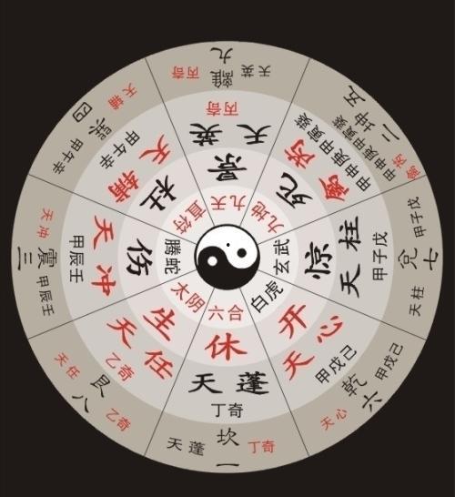 奇门遁甲免费观看琪琪,琪琪揭秘神秘术数，免费观看探秘奇门奥秘